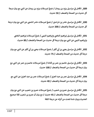 الكامل في تقريب سنن ابن ماجة بحذف الأسانيد مع بيان حكم كل حديث وبيان أن فيه أربعين حديثا ضعيفا فقط وأن ليس فيه حديث متروك ولا مكذوب / النسخة الثانية / 4300 حديث