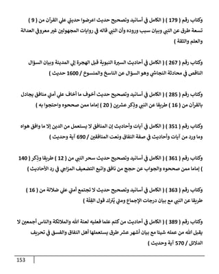 الكامل في تقريب سنن ابن ماجة بحذف الأسانيد مع بيان حكم كل حديث وبيان أن فيه أربعين حديثا ضعيفا فقط وأن ليس فيه حديث متروك ولا مكذوب / النسخة الثانية / 4300 حديث