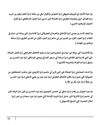 الكامل في تقريب سنن ابن ماجة بحذف الأسانيد مع بيان حكم كل حديث وبيان أن فيه أربعين حديثا ضعيفا فقط وأن ليس فيه حديث متروك ولا مكذوب / النسخة الثانية / 4300 حديث