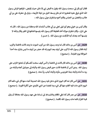 الكامل في تقريب سنن ابن ماجة بحذف الأسانيد مع بيان حكم كل حديث وبيان أن فيه أربعين حديثا ضعيفا فقط وأن ليس فيه حديث متروك ولا مكذوب / النسخة الثانية / 4300 حديث