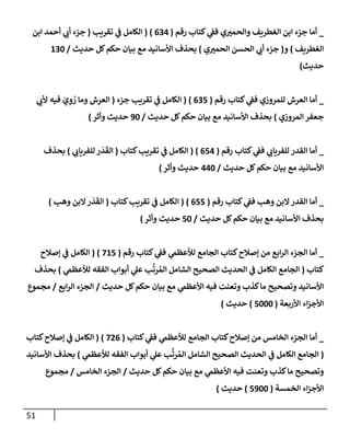 الكامل في تقريب سنن ابن ماجة بحذف الأسانيد مع بيان حكم كل حديث وبيان أن فيه أربعين حديثا ضعيفا فقط وأن ليس فيه حديث متروك ولا مكذوب / النسخة الثانية / 4300 حديث