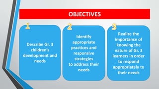 OBJECTIVES
Describe Gr. 3
children’s
development and
needs
Identify
appropriate
practices and
responsive
strategies
to address their
needs
Realize the
importance of
knowing the
nature of Gr. 3
learners in order
to respond
appropriately to
their needs
1 2 3
 