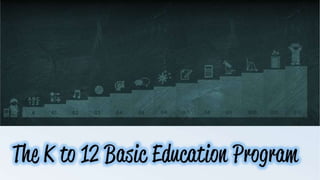 K to 12 Basic Education Program
