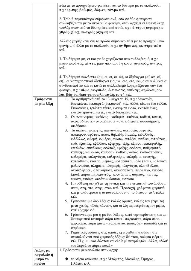 πάει με το προηγούμενο φωνήεν, και το δεύτερο με το ακόλουθο,              π.χ.: έρ-πης, βαθ-μός, δάφ-νη, τάγ-μα κτλ.     ...