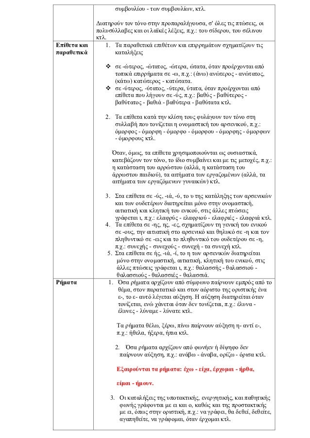 συμβουλίου - των συμβουλίων, κτλ.              Διατηρούν τον τόνο στην προπαραλήγουσα, σ όλες τις πτώσεις, οι             ...