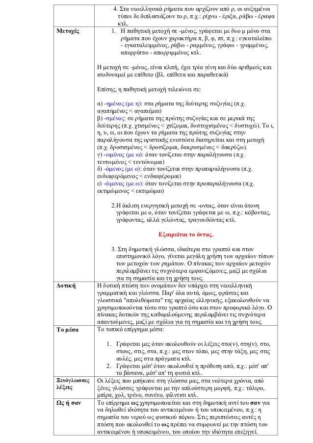 4. Στα νεοελληνικά ρήματα που αρχίζουν από ρ, οι αυξημένοι                      τύποι δε διπλασιάζουν το ρ, π.χ.: ρίχνω - ...