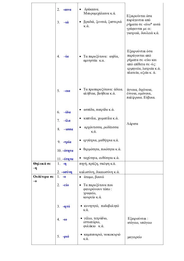 2. -αινα     • δράκαινα.                             Μαυρομιχάλαινα κ.ά.                                                  ...