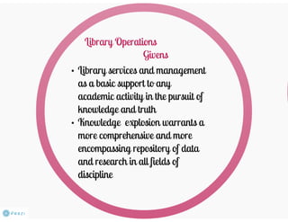 Library Readiness to K-12 Basic Education Program (Part 2)