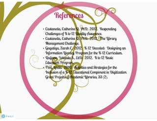 Library Readiness to K-12 Basic Education Program (Part 2)