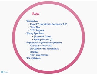 Library Readiness to K-12 Basic Education Program (Part 2)