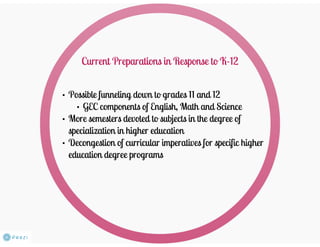 Library Readiness to K-12 Basic Education Program (Part 2)