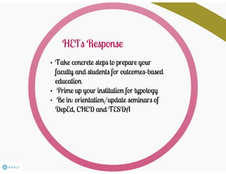 Library Readiness to K-12 Basic Education Program (Part 2)