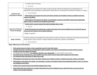 o d. Provide a sense of closure.
KS: 1.1.6
Production and
Distribution of Writing
4. With guidance and support from adults, produce writing in which the development and organization are
appropriate to task and purpose. (Grade-specific expectations for writing types are defined in standards 1–3 above.)
KS: 1.1/1.2/1.3
5. With guidance and support from peers and adults, develop and strengthen writing as needed by planning,
revising, and editing.
6. With guidance and support from adults, use technology to produce and publish writing (using keyboarding
skills) as well as to interact and collaborate with others.
Research to Build and
Present Knowledge
7. Conduct short research projects that build knowledge about a topic.
KS: 1.3
8. Recall information from experiences or gather information from print and digital sources; take brief notes on
sources and sort evidence into provided categories.
9. (Begins in grade 4)
Range of Writing
10. Write routinely over extended time frames (time for research, reflection, and revision) and shorter time frames (a
single sitting or a day or two) for a range of discipline-specific tasks, purposes, and audiences.
KS: 1.1/1.2/1.3
Major Differences for BV teachers:
Write opinion pieces on topics or texts, supporting a point of view with reasons.
Introduce the topic or text they are writing about, state an opinion, and create an organizational structure that lists reasons.
Provide reasons that support the opinion.
Use linking words and phrases (e.g., because, therefore, since, forexample) to connect opinion and reasons.
Use linking words and phrases (e.g., also, another, and, more, but) to connect ideas within categories of information.
Use temporal words and phrases to signal event order.
With guidance and support from peers and adults, develop and strengthen writing as needed by planning, revising, and editing.
With guidance and support from adults, use technology to produce and publish writing (using keyboarding skills) as well as to interact
and collaborate with others.
Conduct short research projects that build knowledge about a topic.
Recall information from experiences or gather information from print and digital sources; take brief notes on sources and sort
evidence into provided categories.
 