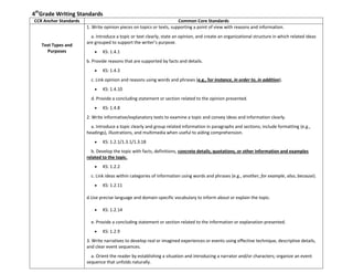 4th
Grade Writing Standards
CCR Anchor Standards Common Core Standards
Text Types and
Purposes
1. Write opinion pieces on topics or texts, supporting a point of view with reasons and information.
o a. Introduce a topic or text clearly, state an opinion, and create an organizational structure in which related ideas
are grouped to support the writer’s purpose.
KS: 1.4.1
o b. Provide reasons that are supported by facts and details.
KS: 1.4.3
o c. Link opinion and reasons using words and phrases (e.g., for instance, in order to, in addition).
KS: 1.4.10
o d. Provide a concluding statement or section related to the opinion presented.
KS: 1.4.8
2. Write informative/explanatory texts to examine a topic and convey ideas and information clearly.
o a. Introduce a topic clearly and group related information in paragraphs and sections; include formatting (e.g.,
headings), illustrations, and multimedia when useful to aiding comprehension.
KS: 1.2.1/1.3.1/1.3.18
o b. Develop the topic with facts, definitions, concrete details, quotations, or other information and examples
related to the topic.
KS: 1.2.2
o c. Link ideas within categories of information using words and phrases (e.g., another, for example, also, because).
KS: 1.2.11
d.Use precise language and domain-specific vocabulary to inform about or explain the topic.
KS: 1.2.14
o e. Provide a concluding statement or section related to the information or explanation presented.
KS: 1.2.9
3. Write narratives to develop real or imagined experiences or events using effective technique, descriptive details,
and clear event sequences.
o a. Orient the reader by establishing a situation and introducing a narrator and/or characters; organize an event
sequence that unfolds naturally.
 