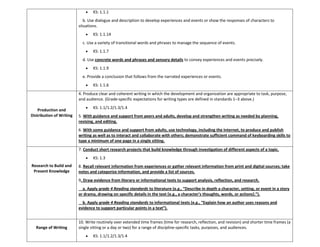 KS: 1.1.1
o b. Use dialogue and description to develop experiences and events or show the responses of characters to
situations.
KS: 1.1.14
o c. Use a variety of transitional words and phrases to manage the sequence of events.
KS: 1.1.7
o d. Use concrete words and phrases and sensory details to convey experiences and events precisely.
KS: 1.1.9
o e. Provide a conclusion that follows from the narrated experiences or events.
KS: 1.1.6
Production and
Distribution of Writing
4. Produce clear and coherent writing in which the development and organization are appropriate to task, purpose,
and audience. (Grade-specific expectations for writing types are defined in standards 1–3 above.)
KS: 1.1/1.2/1.3/1.4
5. With guidance and support from peers and adults, develop and strengthen writing as needed by planning,
revising, and editing.
6. With some guidance and support from adults, use technology, including the Internet, to produce and publish
writing as well as to interact and collaborate with others; demonstrate sufficient command of keyboarding skills to
type a minimum of one page in a single sitting.
Research to Build and
Present Knowledge
7. Conduct short research projects that build knowledge through investigation of different aspects of a topic.
KS: 1.3
8. Recall relevant information from experiences or gather relevant information from print and digital sources; take
notes and categorize information, and provide a list of sources.
9. Draw evidence from literary or informational texts to support analysis, reflection, and research.
o a. Apply grade 4 Reading standards to literature (e.g., “Describe in depth a character, setting, or event in a story
or drama, drawing on specific details in the text *e.g., a character’s thoughts, words, or actions+.”).
o b. Apply grade 4 Reading standards to informational texts (e.g., “Explain how an author uses reasons and
evidence to support particular points in a text”).
Range of Writing
10. Write routinely over extended time frames (time for research, reflection, and revision) and shorter time frames (a
single sitting or a day or two) for a range of discipline-specific tasks, purposes, and audiences.
KS: 1.1/1.2/1.3/1.4
 