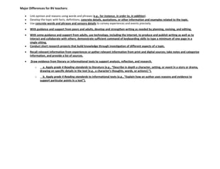 Major Differences for BV teachers:
Link opinion and reasons using words and phrases (e.g., for instance, in order to, in addition).
Develop the topic with facts, definitions, concrete details, quotations, or other information and examples related to the topic.
Use concrete words and phrases and sensory details to convey experiences and events precisely.
With guidance and support from peers and adults, develop and strengthen writing as needed by planning, revising, and editing.
With some guidance and support from adults, use technology, including the Internet, to produce and publish writing as well as to
interact and collaborate with others; demonstrate sufficient command of keyboarding skills to type a minimum of one page in a
single sitting.
Conduct short research projects that build knowledge through investigation of different aspects of a topic.
Recall relevant information from experiences or gather relevant information from print and digital sources; take notes and categorize
information, and provide a list of sources.
Draw evidence from literary or informational texts to support analysis, reflection, and research.
o a. Apply grade 4 Reading standards to literature (e.g., “Describe in depth a character, setting, or event in a story or drama,
drawing on specific details in the text *e.g., a character’s thoughts, words, or actions+.”).
o b. Apply grade 4 Reading standards to informational texts (e.g., “Explain how an author uses reasons and evidence to
support particular points in a text”).
 