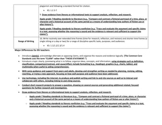 plagiarism and following a standard format for citation.
KS: 1.2.3-7
9. Draw evidence from literary or informational texts to support analysis, reflection, and research.
o Apply grade 7 Reading standards to literature (e.g., “Compare and contrast a fictional portrayal of a time, place, or
character and a historical account of the same period as a means of understanding how authors of fiction use or
alter history”).
o Apply grade 7 Reading standards to literary nonfiction (e.g. “Trace and evaluate the argument and specific claims
in a text, assessing whether the reasoning is sound and the evidence is relevant and sufficient to support the
claims”).
Range of Writing
10. Write routinely over extended time frames (time for research, reflection, and revision) and shorter time frames (a
single sitting or a day or two) for a range of discipline-specific tasks, purposes, and audiences.
KS: 1.1/1.2/1.3/1.4
Major Differences for BV teachers:
Introduce claim(s), acknowledge alternate or opposing claims, and organize the reasons and evidence logically. (The Common Core
Standards uses the term “CLAIM” rather than “THESIS STATEMENT.”)
Introduce a topic clearly, previewing what is to follow; organize ideas, concepts, and information, using strategies such as definition,
classification, comparison/contrast, and cause/effect; include formatting (e.g., headings), graphics (e.g., charts, tables), and
multimedia when useful to aiding comprehension.
With some guidance and support from peers and adults, develop and strengthen writing as needed by planning, revising, editing,
rewriting, or trying a new approach, focusing on how well purpose and audience have been addressed.
Use technology, including the Internet, to produce and publish writing and link to and cite sources as well as to interact and
collaborate with others, including linking to and citing sources.
Conduct short research projects to answer a question, drawing on several sources and generating additional related, focused
questions for further research and investigation.
Draw evidence from literary or informational texts to support analysis, reflection, and research.
o Apply grade 7 Reading standards to literature (e.g., “Compare and contrast a fictional portrayal of a time, place, or character
and a historical account of the same period as a means of understanding how authors of fiction use or alter history”).
o Apply grade 7 Reading standards to literary nonfiction (e.g. “Trace and evaluate the argument and specific claims in a text,
assessing whether the reasoning is sound and the evidence is relevant and sufficient to support the claims”).
 