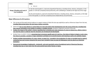 topics.
KS: 2.2
Range of Reading and Level of
Text Complexity
10. By the end of grade 11, read and comprehend literature, including stories, dramas, and poems, in the
grades 11–CCR text complexity band proficiently, with scaffolding as needed at the high end of the range.
By the end of grade 12, read and comprehend literature, including stories, dramas, and poems, at the high
end of the grades 11–CCR text complexity band independently and proficiently.
Major Differences for BV teachers:
Cite strong and thorough textual evidence to support analysis of what the text says explicitly as well as inferences drawn from the text,
including determining where the text leaves matters uncertain.
Determine two or more themes or central ideas of a text and analyze their development over the course of the text, including how
they interact and build on one another to produce a complex account; provide an objective summary of the text.
Analyze the impact of the author’s choices regarding how to develop and relate elements of a story or drama (e.g., where a story is
set, how the action is ordered, how the characters are introduced and developed).
Analyze how an author’s choices concerning how to structure specific parts of a text (e.g., the choice of where to begin or end a story,
the choice to provide a comedic or tragic resolution) contribute to its overall structure and meaning as well as its aesthetic impact.
Analyze multiple interpretations of a story, drama, or poem (e.g., recorded or live production of a play or recorded novel or poetry),
evaluating how each version interprets the source text. (Include at least one play by Shakespeare and one play by an American
dramatist.)
Demonstrate knowledge of eighteenth-, nineteenth- and early-twentieth-century foundational works of American literature,
including how two or more texts from the same period treat similar themes or topics.
 