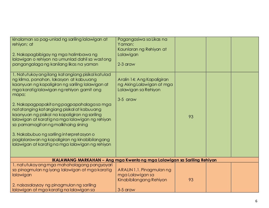 K to 12 Araling Panlipunan Objectives and subject matter complete