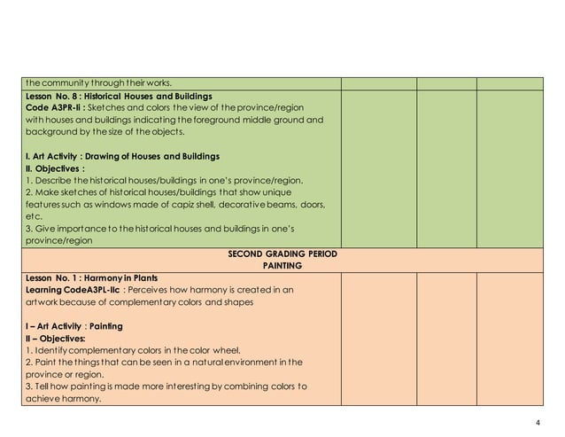 K to 12 mapeh (arts) III complete objectives and subject matter
