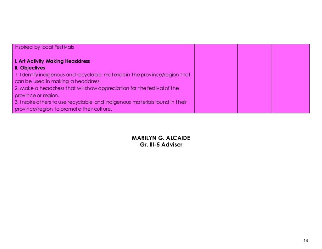 K To 12 Mapeh arts III Complete Objectives And Subject Matter