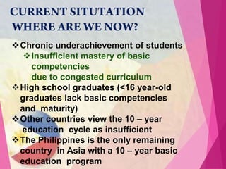 Chronic underachievement of students
Insufficient mastery of basic
competencies
due to congested curriculum
High school graduates (<16 year-old
graduates lack basic competencies
and maturity)
Other countries view the 10 – year
education cycle as insufficient
The Philippines is the only remaining
country in Asia with a 10 – year basic
education program
 