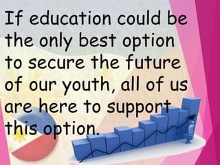 If education could be
the only best option
to secure the future
of our youth, all of us
are here to support
this option.
 