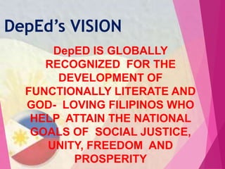 DepED IS GLOBALLY
RECOGNIZED FOR THE
DEVELOPMENT OF
FUNCTIONALLY LITERATE AND
GOD- LOVING FILIPINOS WHO
HELP ATTAIN THE NATIONAL
GOALS OF SOCIAL JUSTICE,
UNITY, FREEDOM AND
PROSPERITY
DepEd’s VISION
 