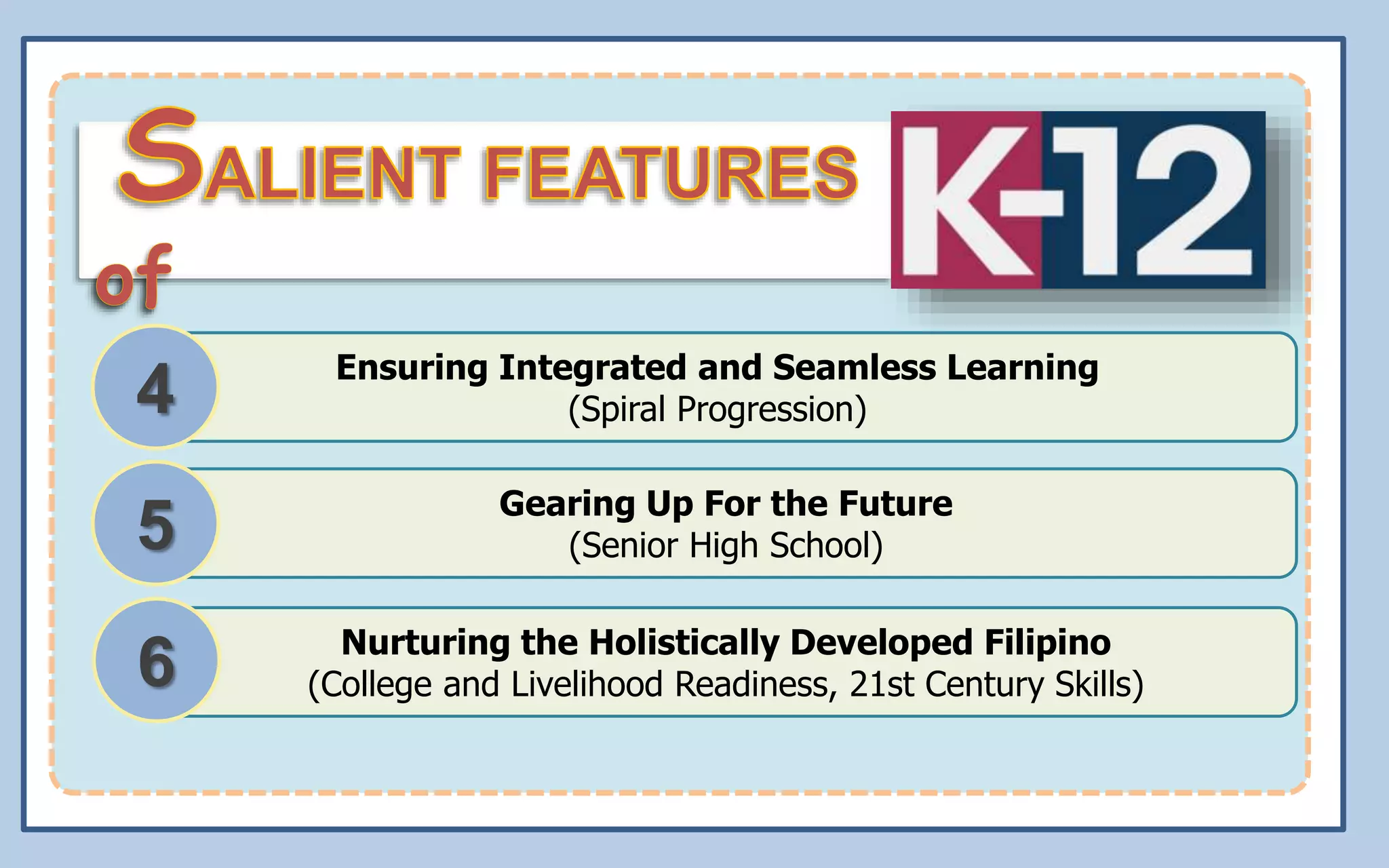 K-12 Basic Education Program (Current Issues and Trends in Education ...