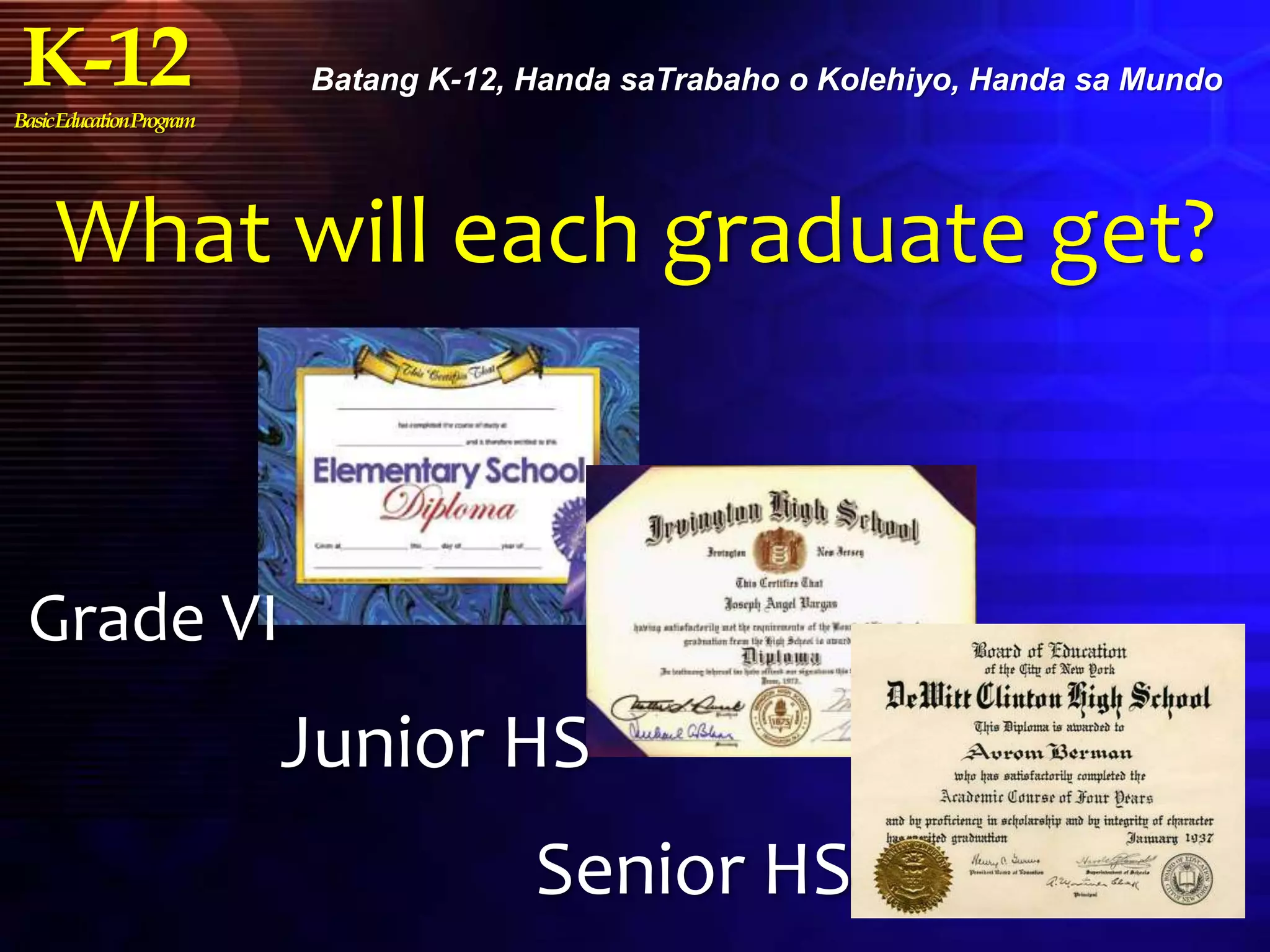 What will each graduate get?
Grade VI
Junior HS
Senior HS
Batang K-12, Handa saTrabaho o Kolehiyo, Handa sa MundoK-12BasicEducationProgram
 