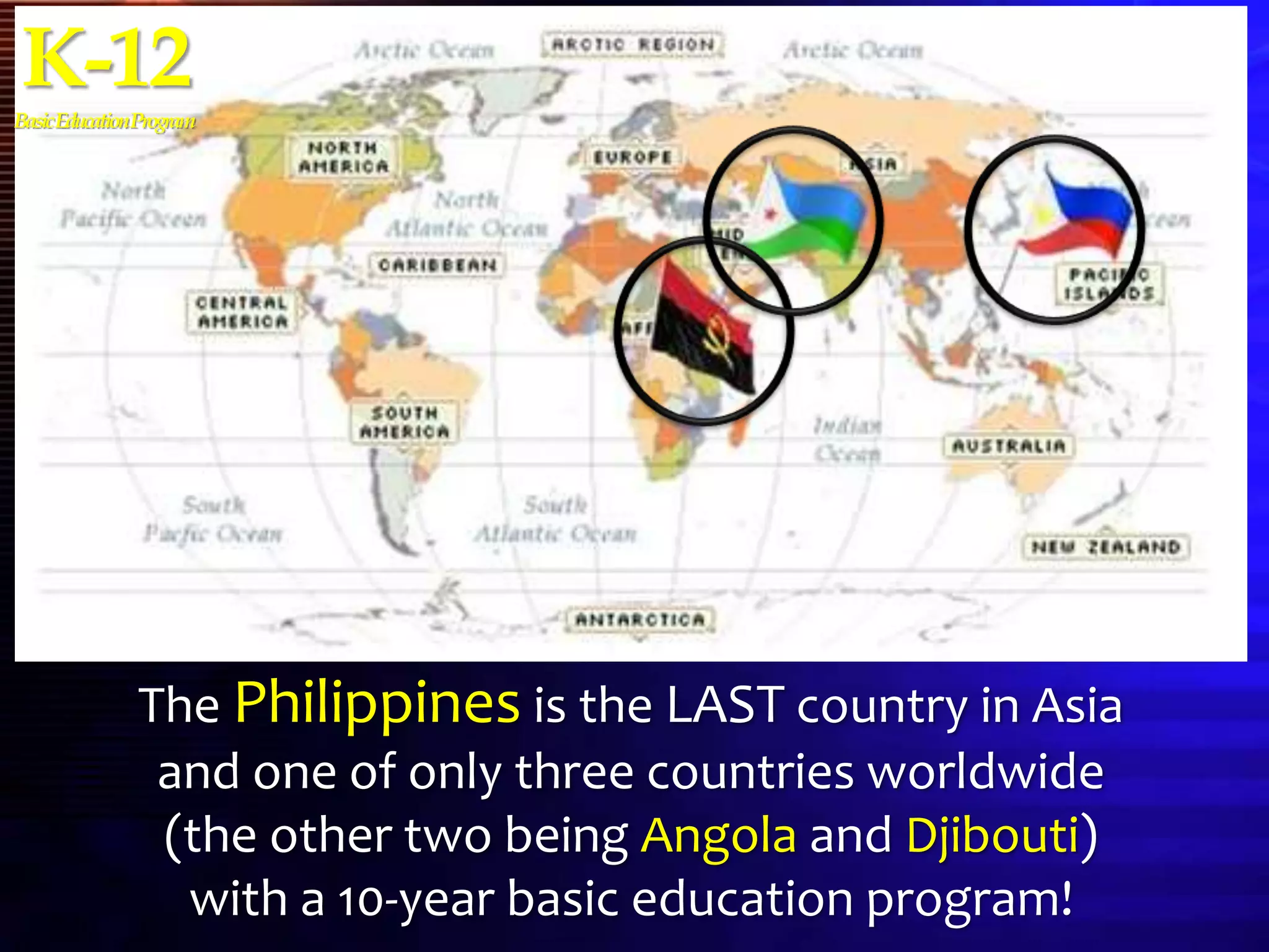 K-12BasicEducationProgram
The Philippines is the LAST country in Asia
and one of only three countries worldwide
(the other two being Angola and Djibouti)
with a 10-year basic education program!
 