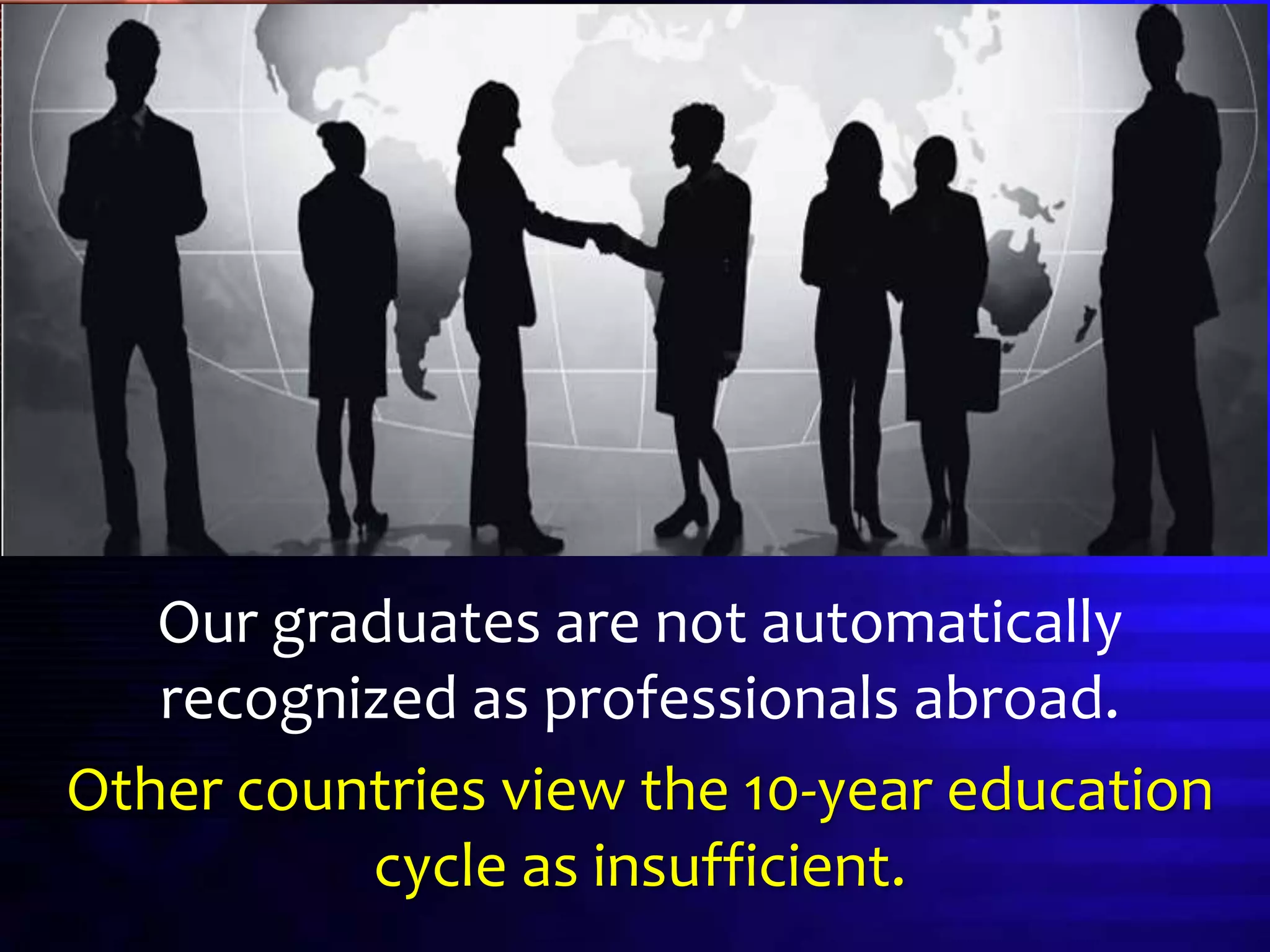 Our graduates are not automatically
recognized as professionals abroad.
Other countries view the 10-year education
cycle as insufficient.
 
