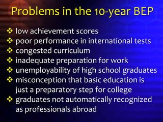  low achievement scores
 poor performance in international tests
 congested curriculum
 inadequate preparation for work
 unemployability of high school graduates
 misconception that basic education is
just a preparatory step for college
 graduates not automatically recognized
as professionals abroad
Problems in the 10-year BEP
 