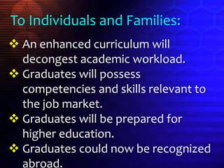  An enhanced curriculum will
decongest academic workload.
 Graduates will possess
competencies and skills relevant to
the job market.
 Graduates will be prepared for
higher education.
 Graduates could now be recognized
abroad.
To Individuals and Families:
 
