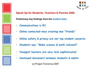(c) Project Tomorrow 2007
Speak Up for Students, Teachers & Parents 2006
Preliminary key findings from the student data:
• Communications is #1
• Online connected-ness creating new “friends”
• Online safety & privacy are not top student concerns
• Students say: “Make science & math relevant!”
• Youngest learners are very tech sophisticated
• Continued disconnect between students & adults
 