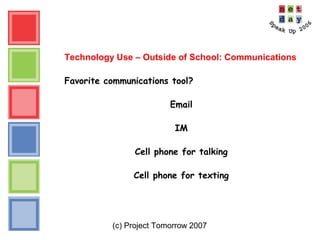 (c) Project Tomorrow 2007
Technology Use – Outside of School: Communications
Favorite communications tool?
Email
IM
Cell phone for talking
Cell phone for texting
 