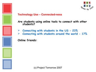 (c) Project Tomorrow 2007
Technology Use – Connected-ness
Are students using online tools to connect with other
students?
 Connecting with students in the US - 23%
 Connecting with students around the world - 17%
Online friends:
 