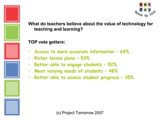 (c) Project Tomorrow 2007
What do teachers believe about the value of technology for
teaching and learning?
TOP vote getters:
• Access to more accurate information – 64%
• Richer lesson plans – 53%
• Better able to engage students – 52%
• Meet varying needs of students – 48%
• Better able to assess student progress – 35%
 