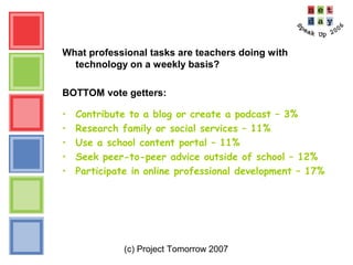 (c) Project Tomorrow 2007
What professional tasks are teachers doing with
technology on a weekly basis?
BOTTOM vote getters:
• Contribute to a blog or create a podcast – 3%
• Research family or social services – 11%
• Use a school content portal – 11%
• Seek peer-to-peer advice outside of school – 12%
• Participate in online professional development – 17%
 
