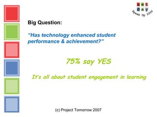 (c) Project Tomorrow 2007
Big Question:
“Has technology enhanced student
performance & achievement?”
75% say YES
It’s all about student engagement in learning
 