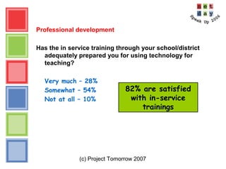 (c) Project Tomorrow 2007
Professional development
Has the in service training through your school/district
adequately prepared you for using technology for
teaching?
Very much – 28%
Somewhat – 54%
Not at all – 10%
82% are satisfied
with in-service
trainings
 