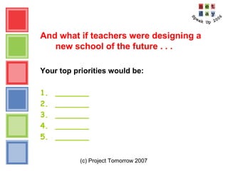 (c) Project Tomorrow 2007
And what if teachers were designing a
new school of the future . . .
Your top priorities would be:
1. _______
2. _______
3. _______
4. _______
5. _______
 