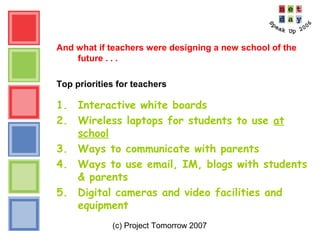 (c) Project Tomorrow 2007
And what if teachers were designing a new school of the
future . . .
Top priorities for teachers
1. Interactive white boards
2. Wireless laptops for students to use at
school
3. Ways to communicate with parents
4. Ways to use email, IM, blogs with students
& parents
5. Digital cameras and video facilities and
equipment
 