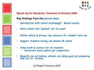 (c) Project Tomorrow 2007
Speak Up for Students, Teachers & Parents 2006
Key findings from the parent data:
• Satisfaction with school technology? Mixed results.
• Want school info “pushed” out via email
• Online safety & privacy top concerns for student tech use
• Support students having cell phones @ school
• Value math & science for all students
– Concerned about global job competition
• Majority do not believe schools are doing good job preparing
kids for 21st
century
 