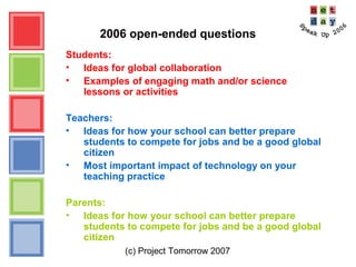 (c) Project Tomorrow 2007
2006 open-ended questions
Students:
• Ideas for global collaboration
• Examples of engaging math and/or science
lessons or activities
Teachers:
• Ideas for how your school can better prepare
students to compete for jobs and be a good global
citizen
• Most important impact of technology on your
teaching practice
Parents:
• Ideas for how your school can better prepare
students to compete for jobs and be a good global
citizen
 