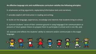 K 12 curriculum guide IN English | PPTX