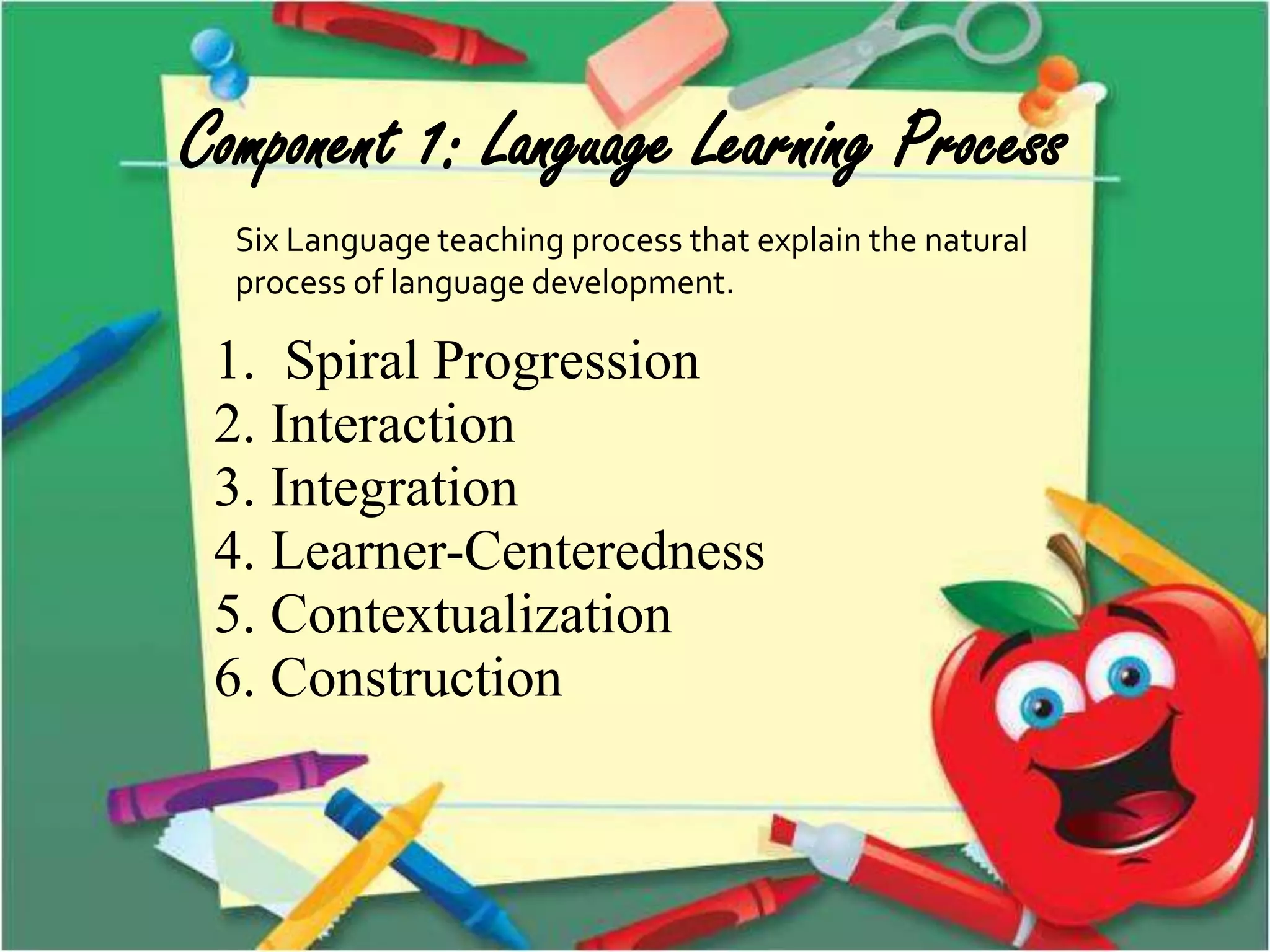 Component 1: Language Learning Process
Six Language teaching process that explain the natural
process of language development.
4. Learner-Centeredness
5. Contextualization
6. Construction
1. Spiral Progression
2. Interaction
3. Integration
 