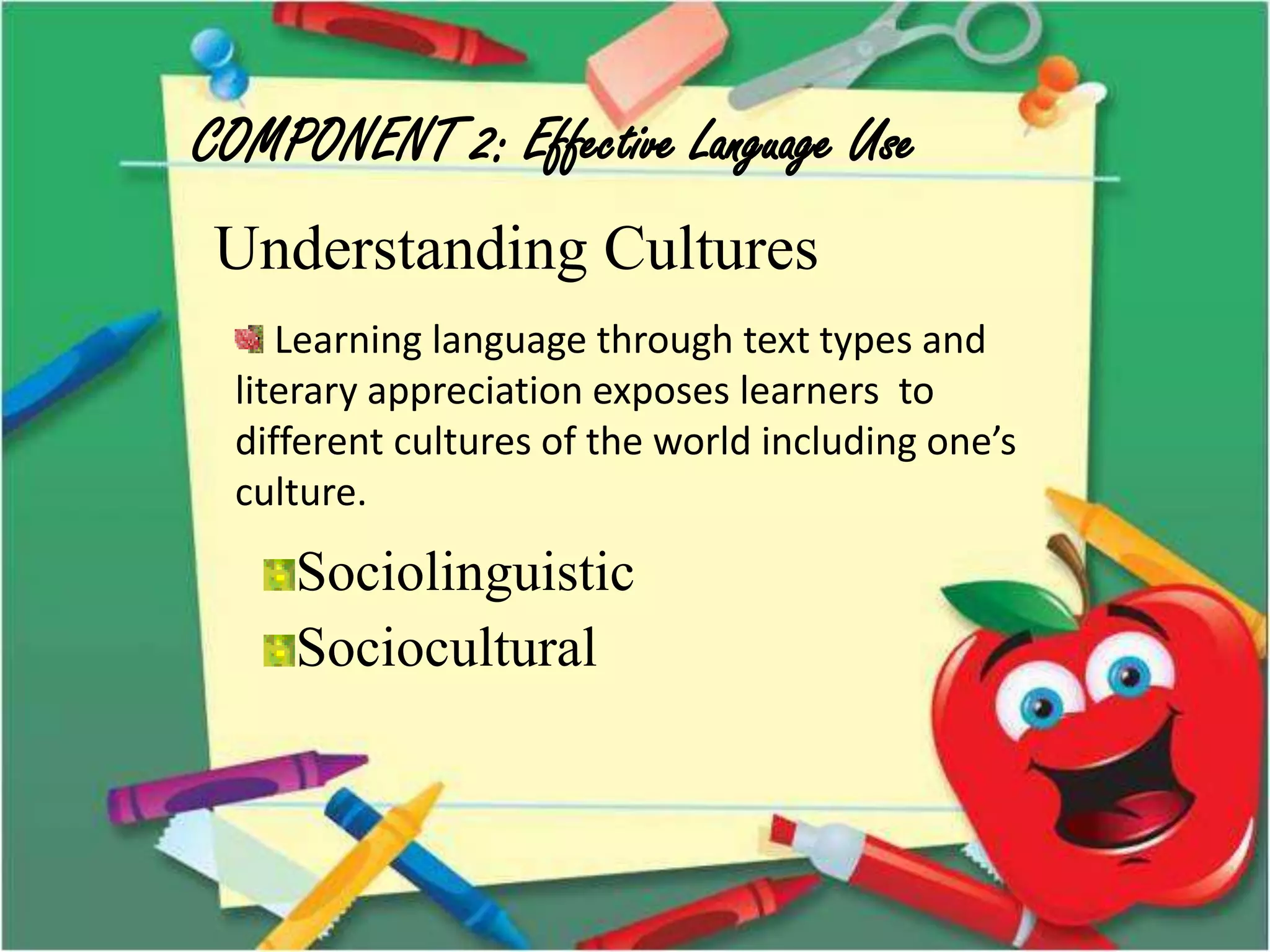 COMPONENT 2: Effective Language Use
Understanding Cultures
Learning language through text types and
literary appreciation exposes learners to
different cultures of the world including one’s
culture.
Sociocultural
Sociolinguistic
 