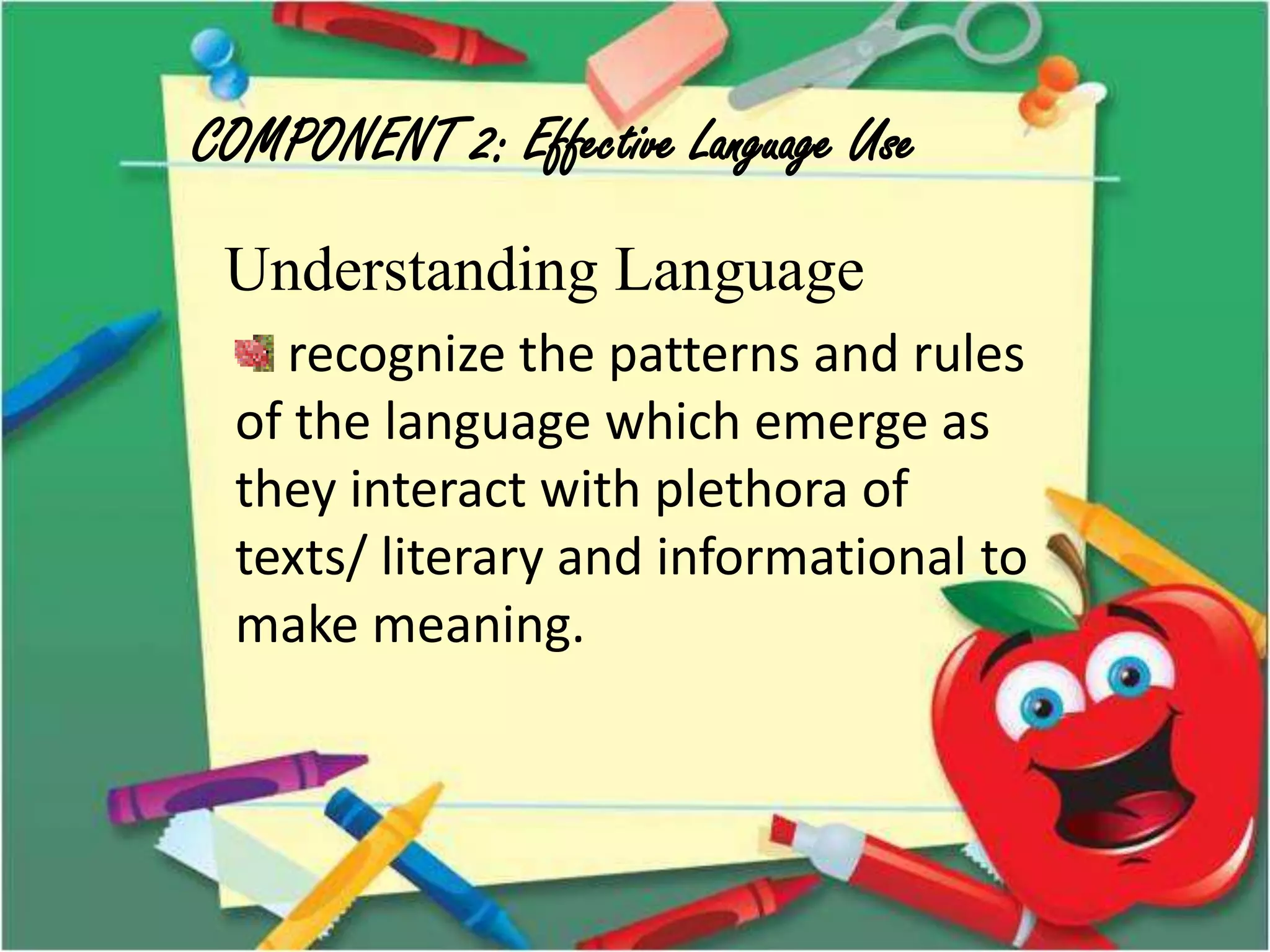 COMPONENT 2: Effective Language Use
Understanding Language
recognize the patterns and rules
of the language which emerge as
they interact with plethora of
texts/ literary and informational to
make meaning.
 
