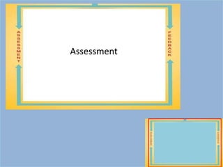 Assessment
 